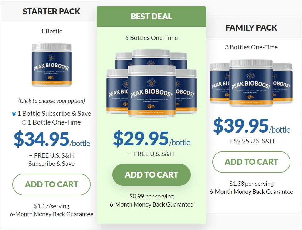 peak bioboost price